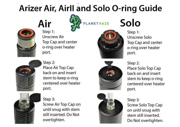 Air, AirII and Solo High Temp O-ring Instructions Air, AirII and Solo High Temp O-ring Instructions
