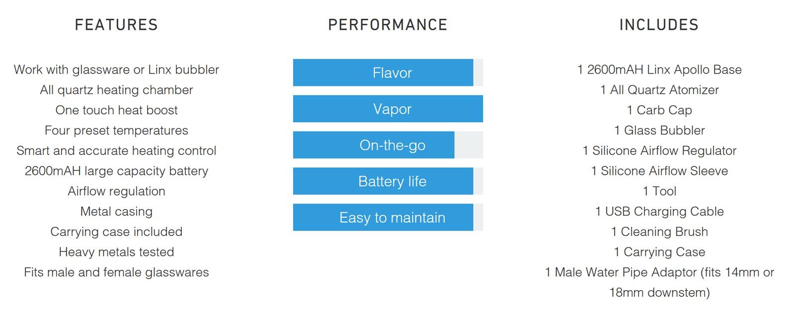 LINX Apollo Vape Features