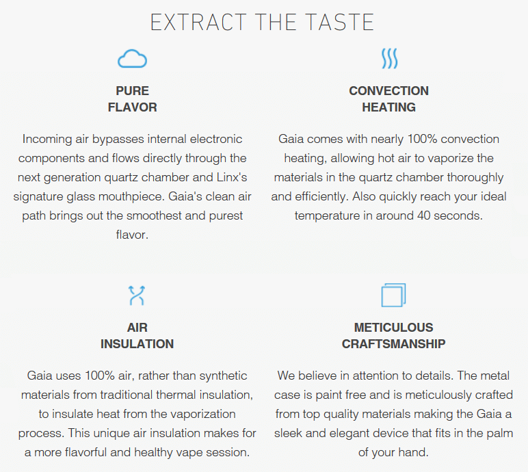 Linx Gia Features