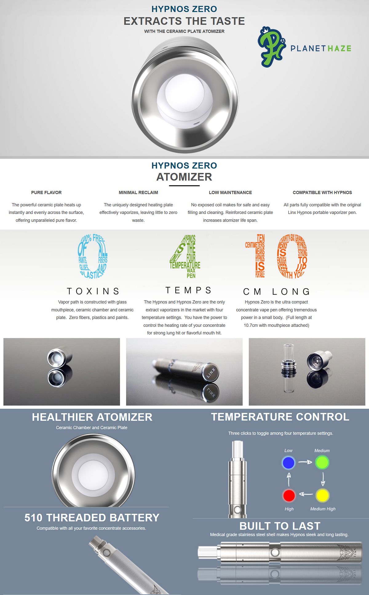 Linx Hypnos Zero Features