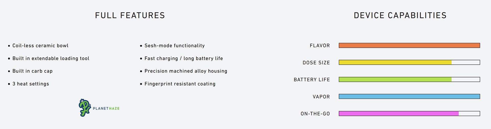 Puffco Vision Plus Capabilities Features Puffco Vision Plus Capabilities Features